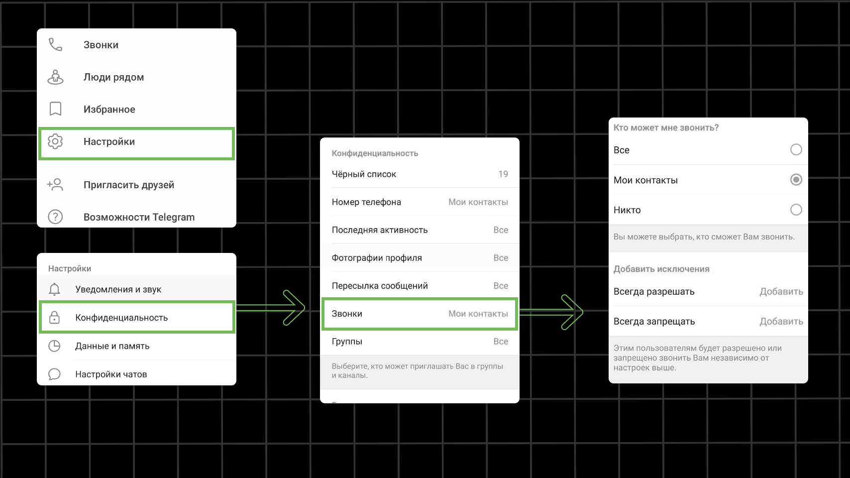 Как включить звонки в тг. Как позвонить в группе в телеграмме. Как настроить звонки в Telegram. Как позвонить нескольким людям в телеграмме.