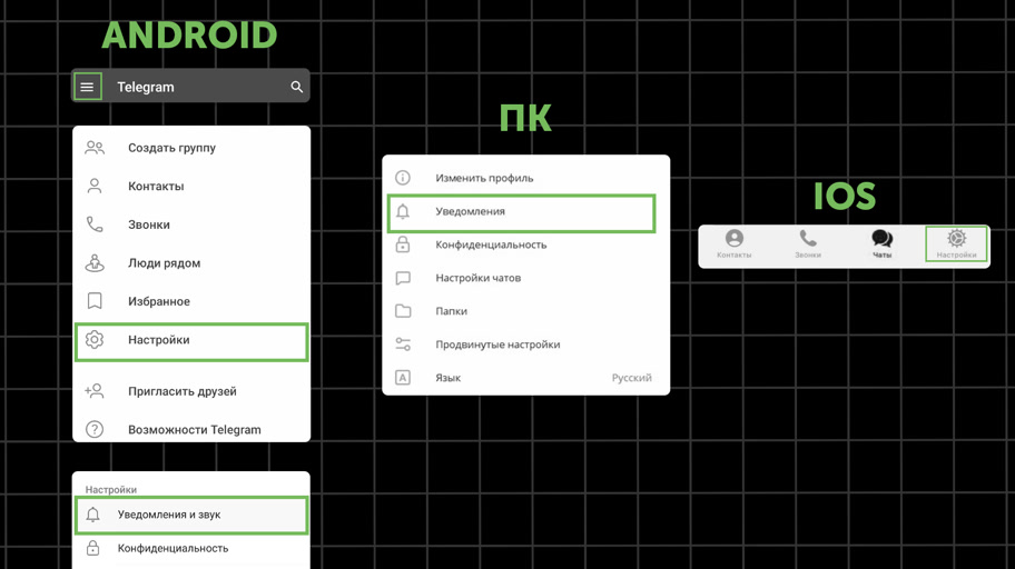 Как разделить чаты. Настройки телеграмм на андроид. Настройки телеграмм. Как поменять звук уведомления в телеграмме. Как настроить уведомления в телеграмме на андроид.