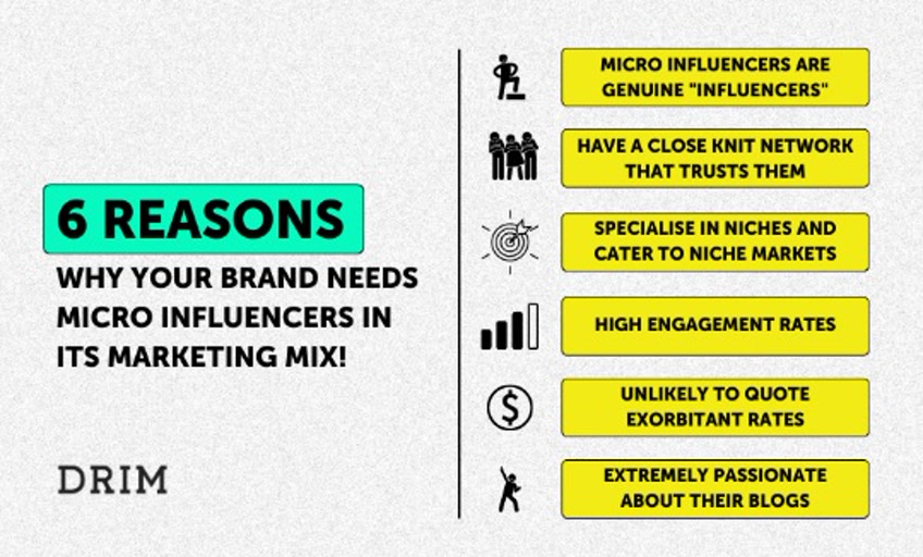 Why Brands Are Turning to 'Micro-Influencers' Instead of Big